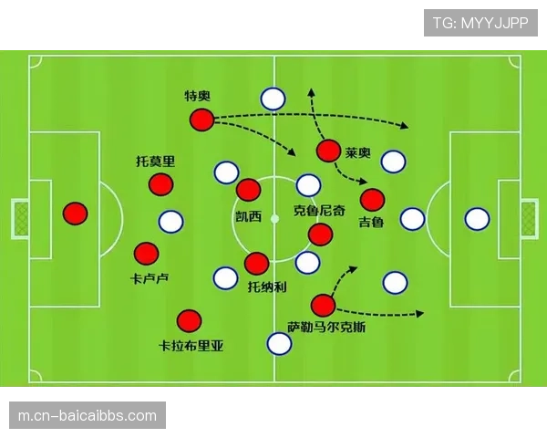 前锋回撤接应成为常态 外援承担更多串联而非单纯终结任务